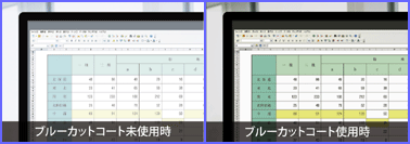 ブルーカットコートの未使用時と使用時の比較イメージ