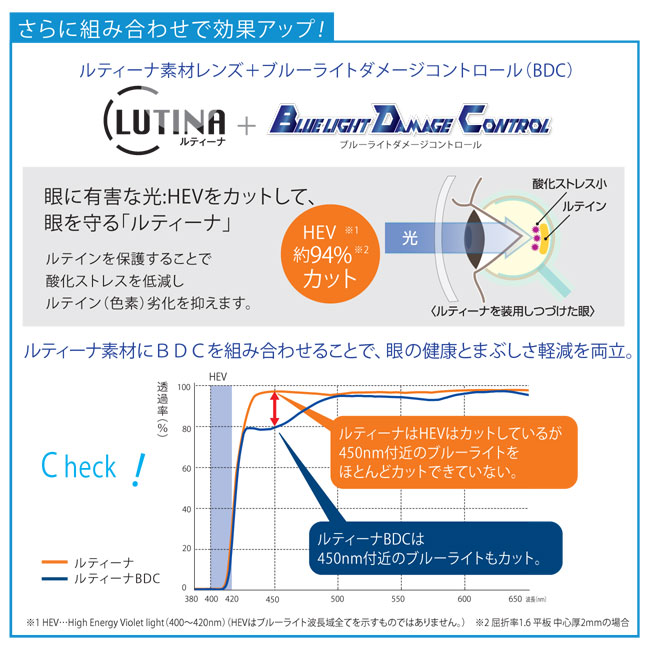 さらに組み合わせで効果アップ!