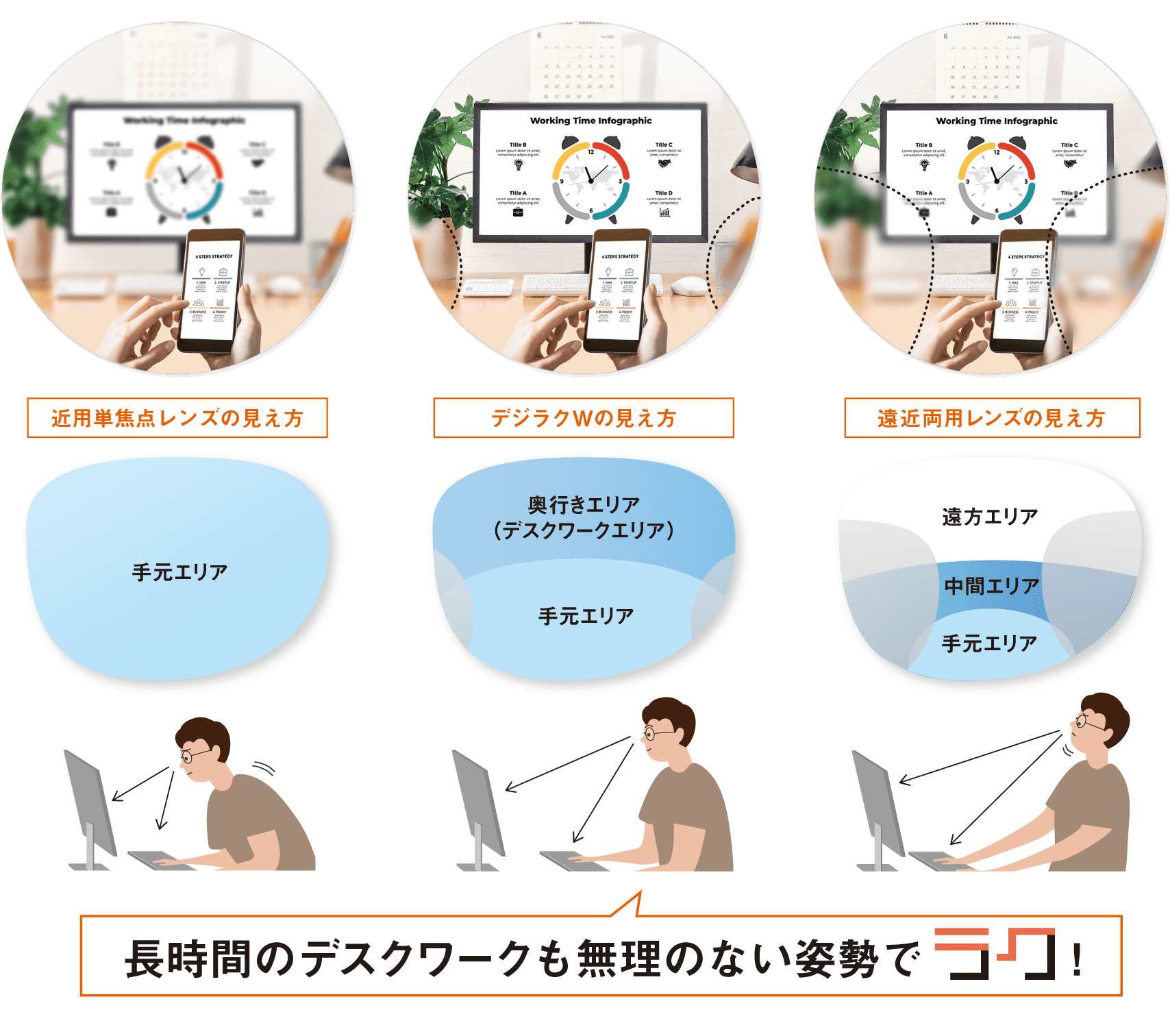 長時間のデスクワークも無理のない姿勢でラク！