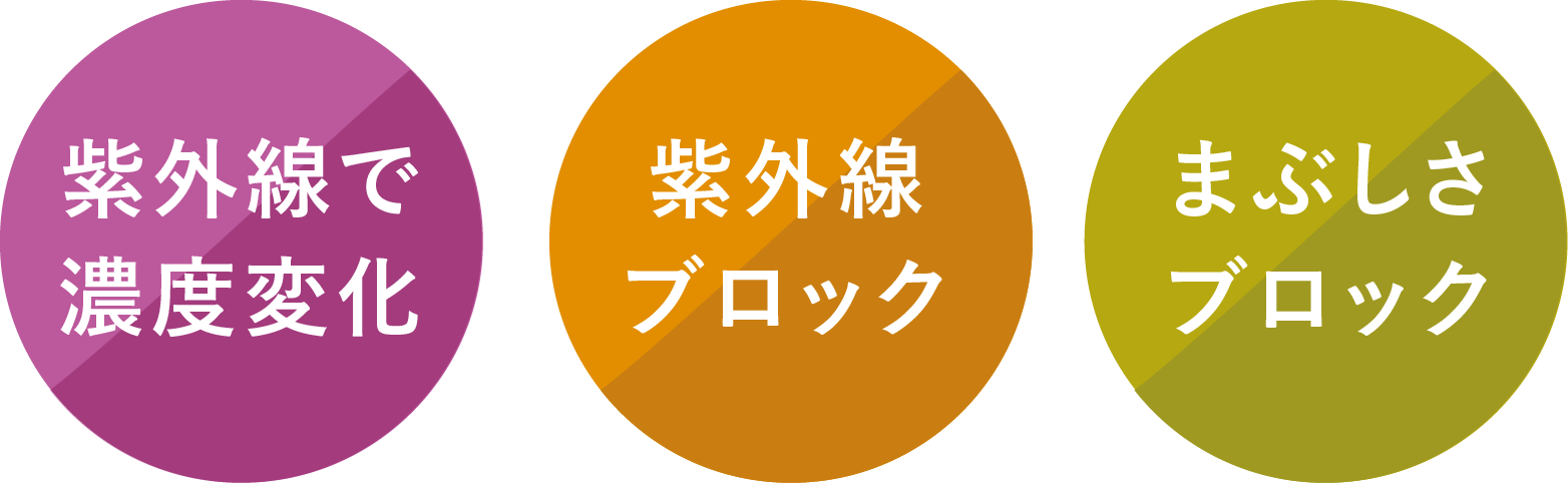 室内ではクリアに 紫外線で濃度変化 紫外線ブロック まぶしさブロック