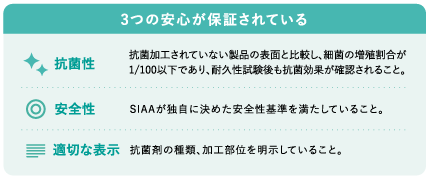 3つの安心が保証されている