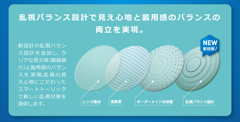 乱視バランス設計で見え心地と装用感のバランスの両立を実現。