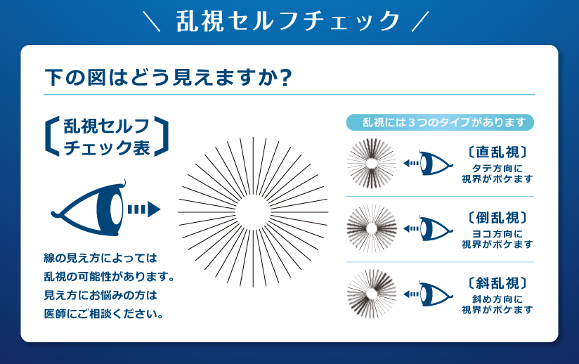 乱視セルフチェック 下の図はどう見えますか？