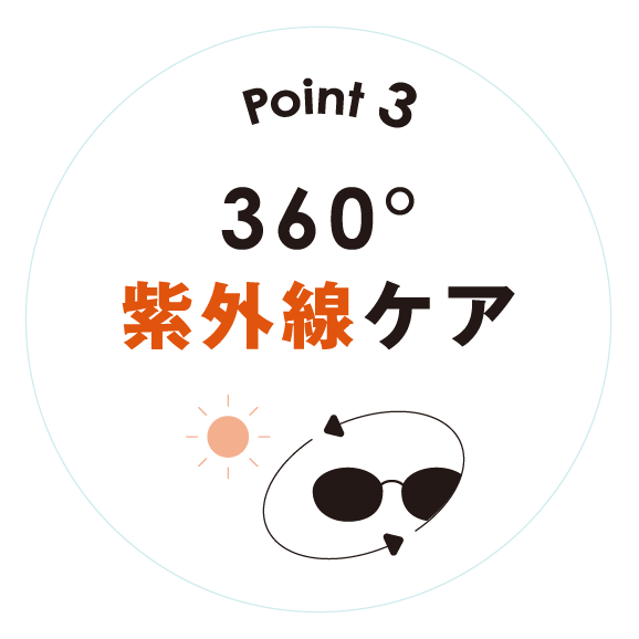 360°紫外線ケア