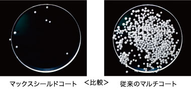 静電気テストの比較