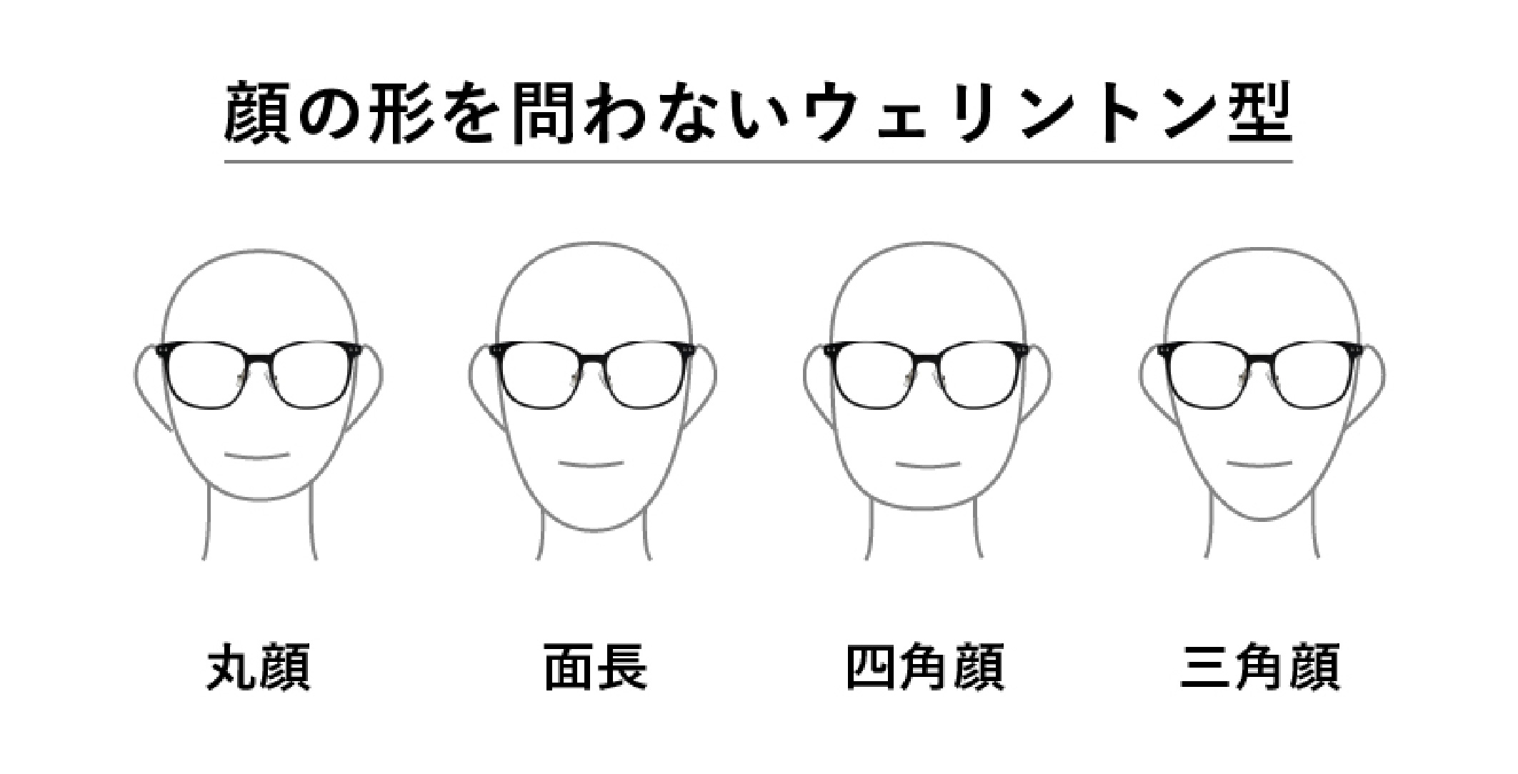 顔の形を問わないウェリントン型