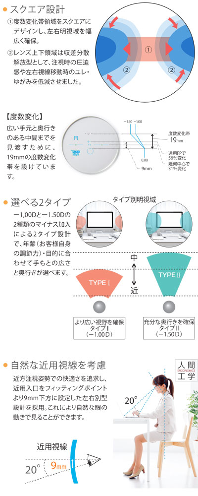 設計