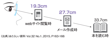 イメージ写真