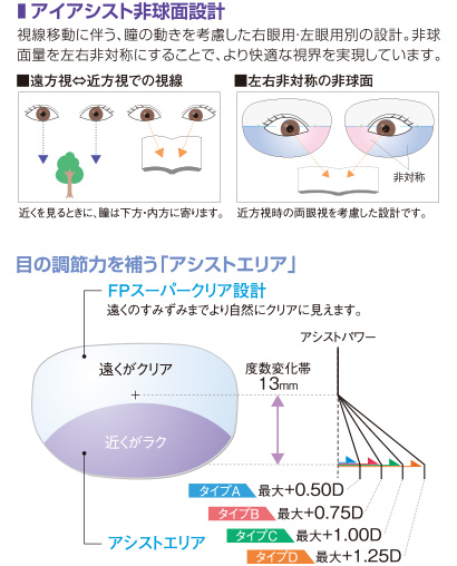 イメージ写真