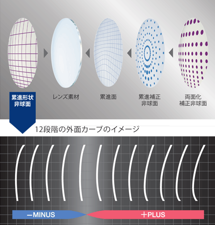 イメージ写真