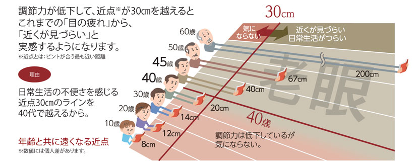 イメージ写真