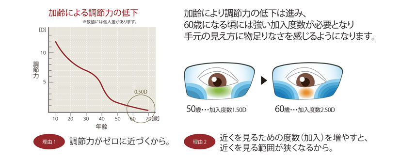 イメージ写真