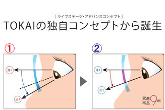 イメージ写真