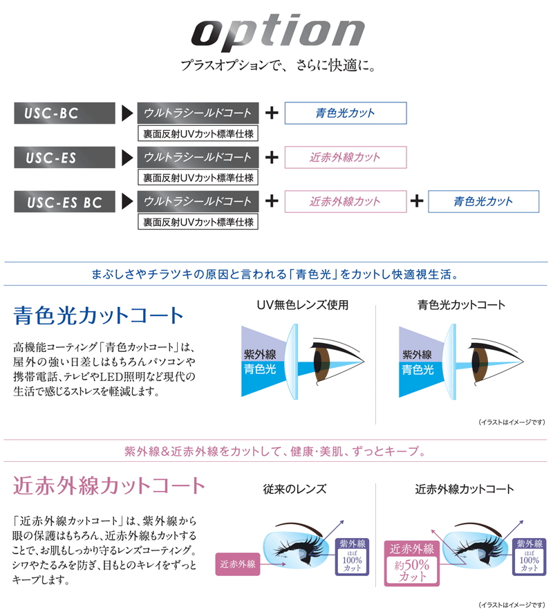 公式銀座 【メガネレンズ交換】TOKAI BELNA HX-MU USC-ES BC(ウルトラシールド+エターナルスキンコート+ブルーカッ その他 