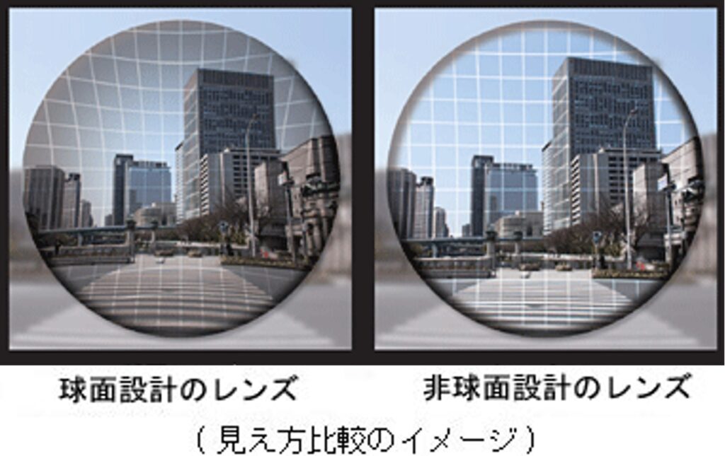 ?新しいメガネにしたら違和感？その要因と対処法を解説！ | お客様 