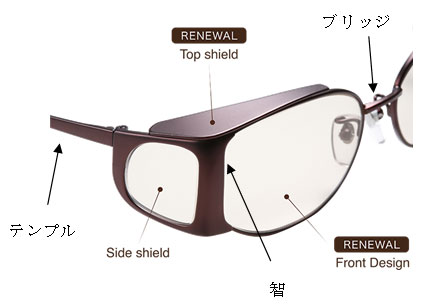Vol.60 リニューアル発売　遮光専用フレーム