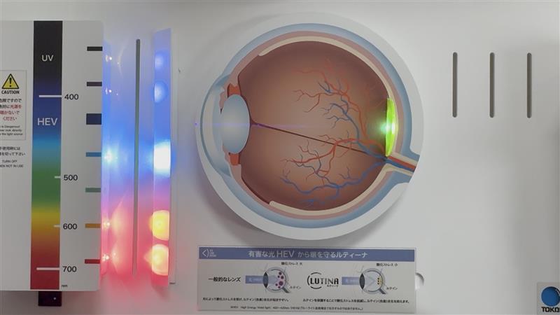ルティーナの効果を確認する什器の画像