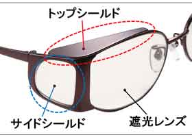 遮光眼鏡専用フレーム「ヴェルジネ」がリニューアル♪　歴代品と徹底比較！！