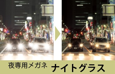 夜間運転のお悩み解決アイテム！夜専用メガネ「ナイトグラス」