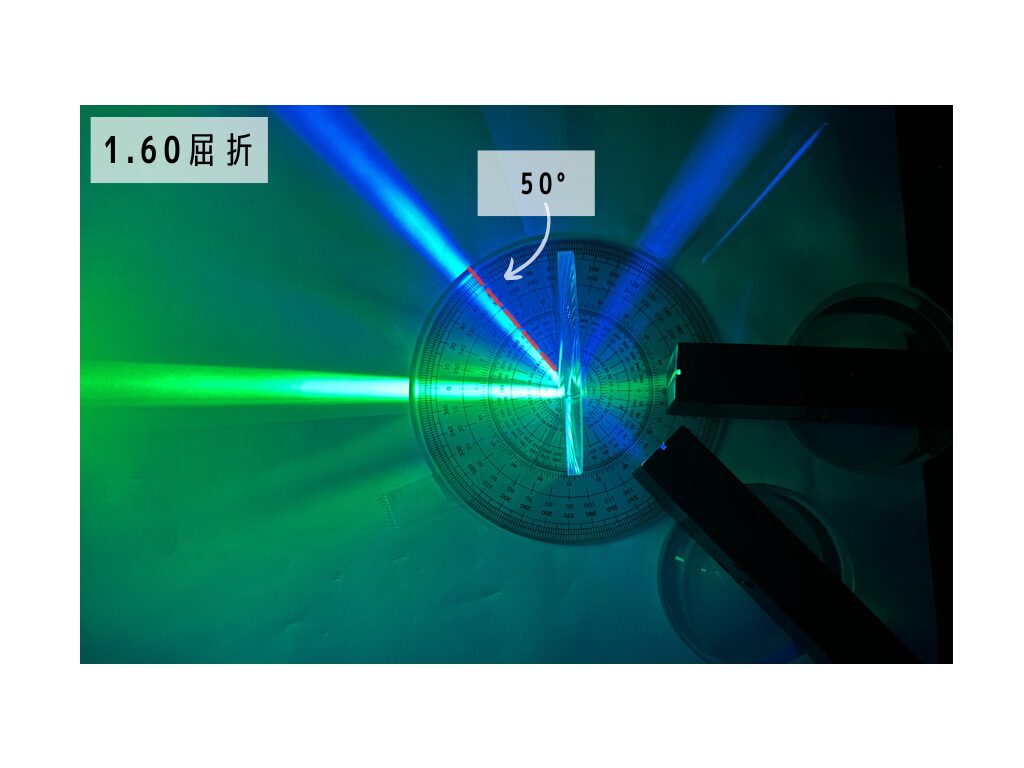 1.60屈折レンズを通した光の角度の写真。
