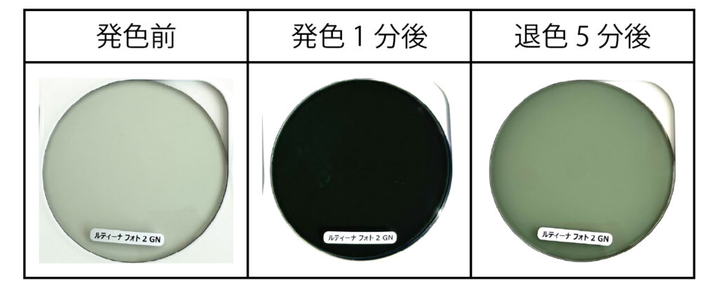 ルティーナフォト2カラー比較|グリーン