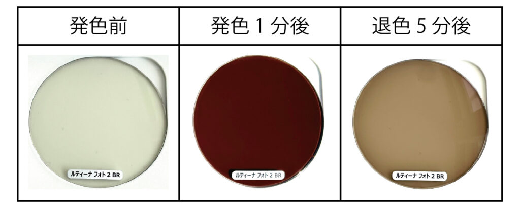 ルティーナフォト2カラー比較|ブラウン