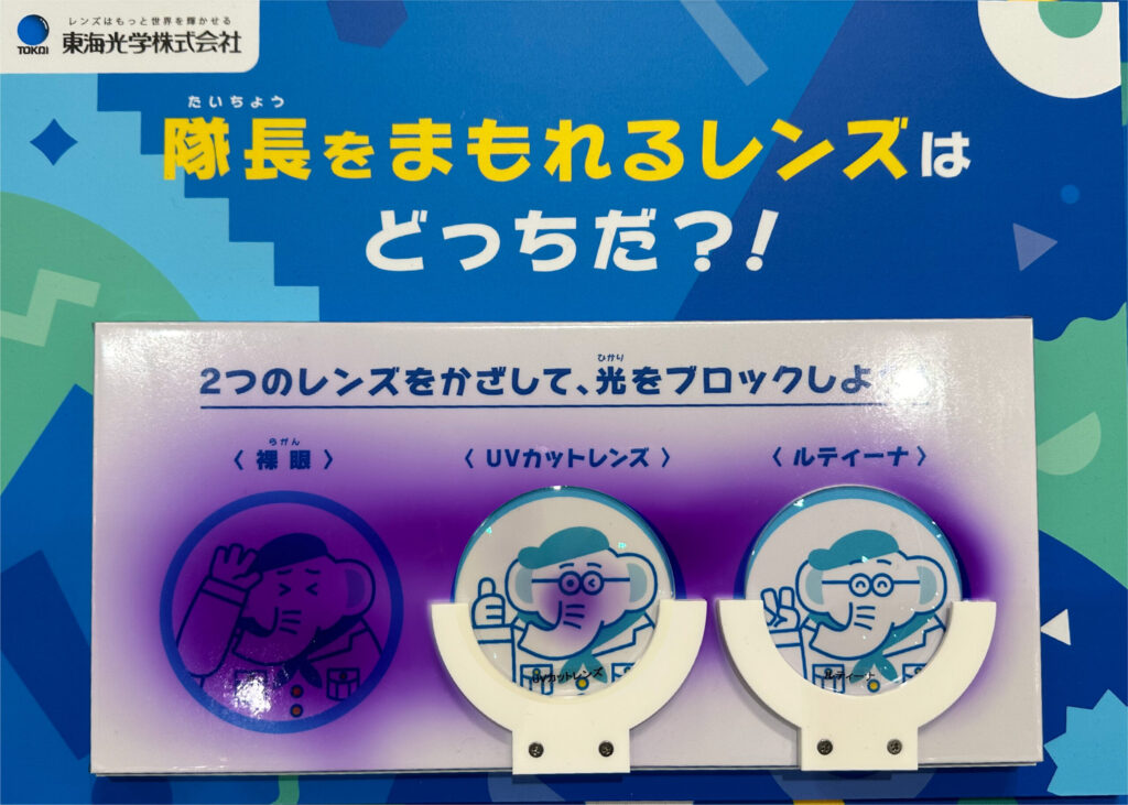 メガネレンズでどれだけ目にリスクがある光をブロックしているかの実験_HEVライトは、UVカットレンズではブロックしきれず、ルティーナはブロックしている