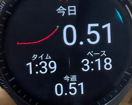実際に『偏光調光グラス』をかけて走った距離とペースを示す画像