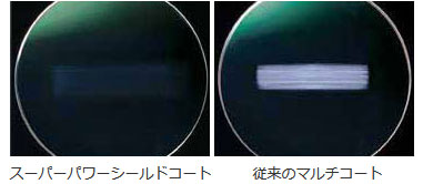 スーパーパワーシールドコートの耐擦傷性のイメージ写真